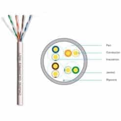 Alternative view of LINK สายแลน CAT5 ภายใน US-9015-1
