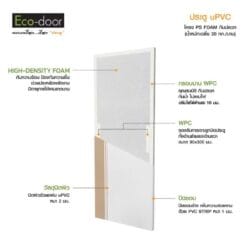 Alternative view of Eco-door ประตู UPVC ภายนอก (เจาะ) ED3 สี ขาว-ครีม ก.80xส.200cm.